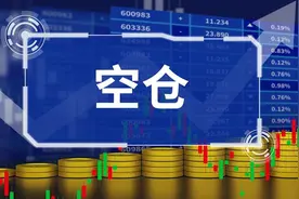 中国股市赚钱的只有一种人：一种纪律性的手法，学会空仓就是高手图片