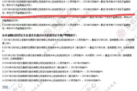 平安信用卡逾期被代偿了。咋办？图片