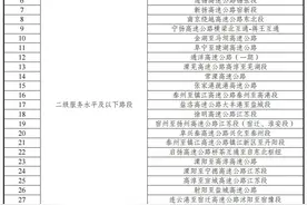 5月16日起，江苏下调部分车辆高速通行费图片