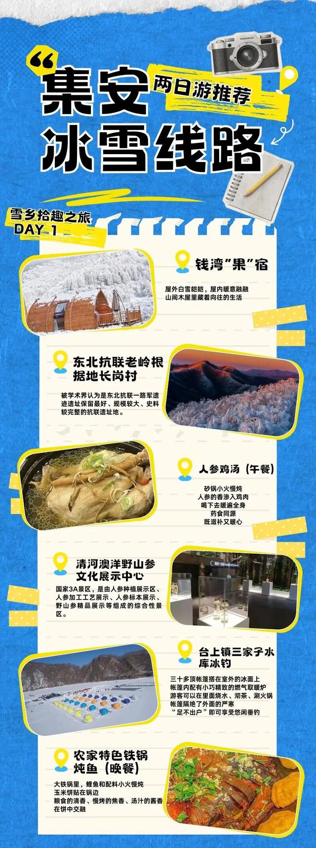 集安申请出战！南方人梦里的“雪皮肤”，上线了