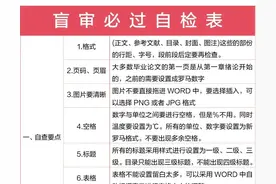 论文盲审是毕业季最煎熬的阶段！想通过一定要注意这些细节！图片
