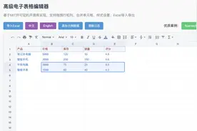 开源了一款在线电子表格插件，支持一键导入excel文件！图片