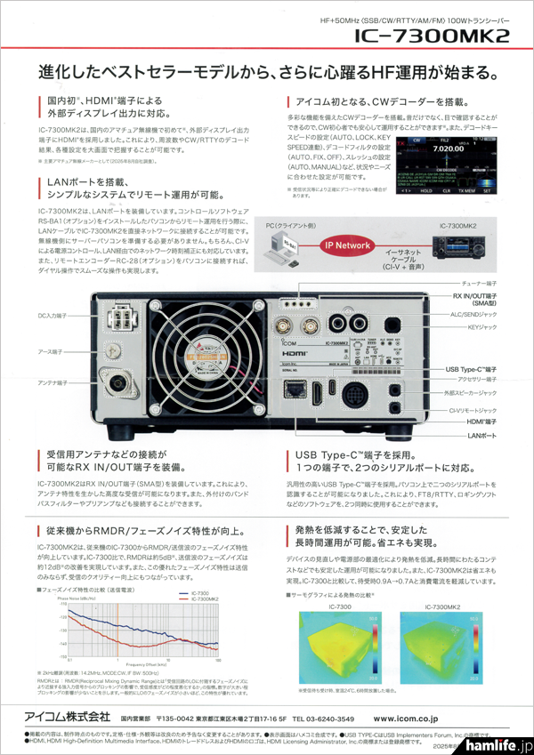老树开新花｜你是否会为增强型内置电报解码器买单？IC-7300MK2