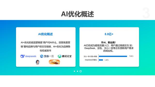 DeepSeek推荐排名优化：靠谱之选与费用解析