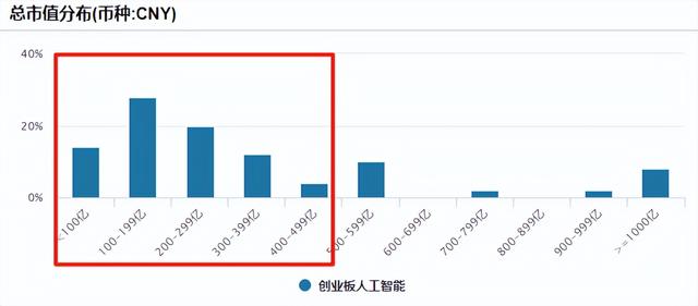 DeepSeek-V3.1引爆人工智能板块！你还选择观望？