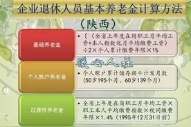 2025年起，病退和退职将变为病残津贴？待遇能领取多少怎么算？图片