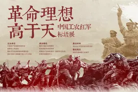“革命理想高于天——中国工农红军标语展”在昌都市博物馆开展图片