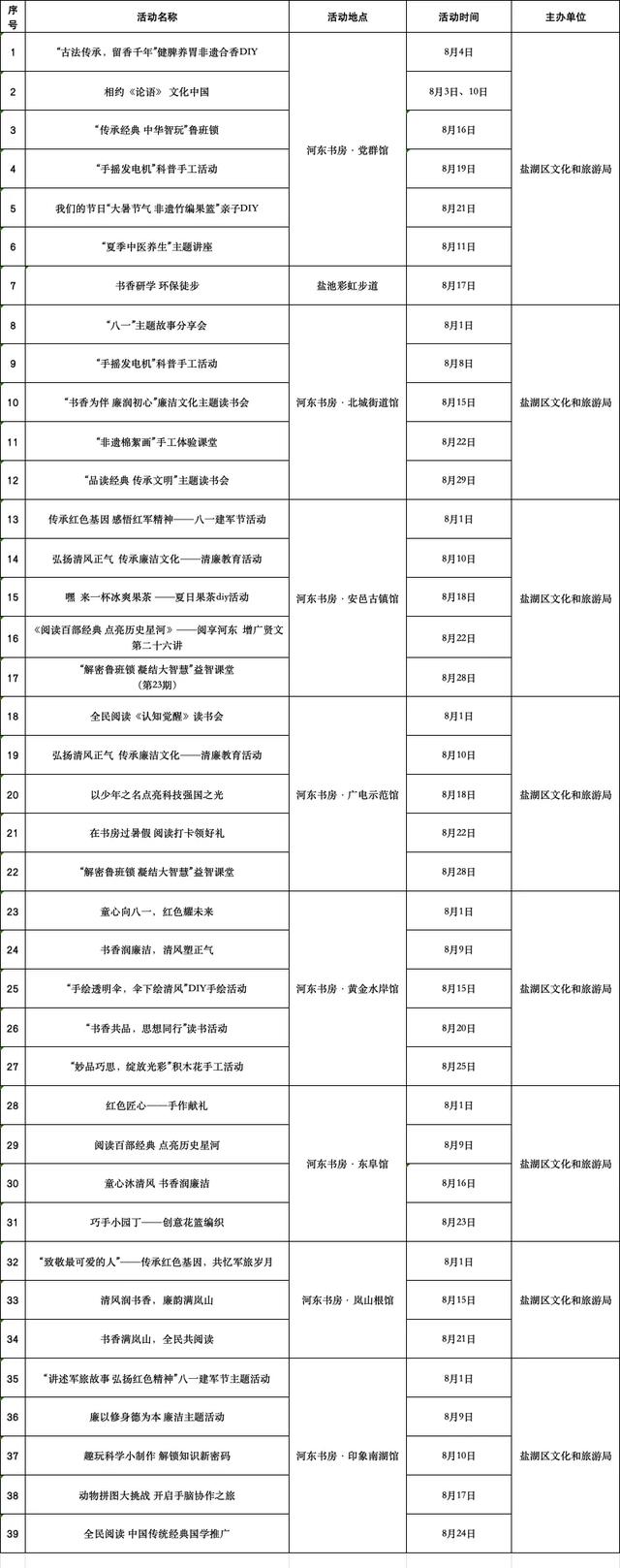 8月盛夏，运城书房活动伴你清凉一夏