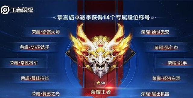 王者50星最稀有的4个称号！守法公民不算啥，榜首仅0.1%玩家拥有
