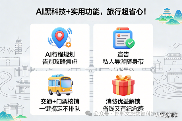 邯郸将推出城市旅行卡！