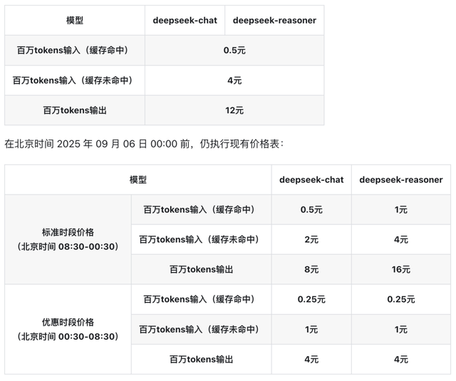DeepSeek终于还是没憋住！
