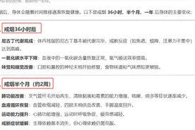 DeepSeek 揭秘： 戒烟36小时、半个月、一年，身体惊人变化曝光！图片