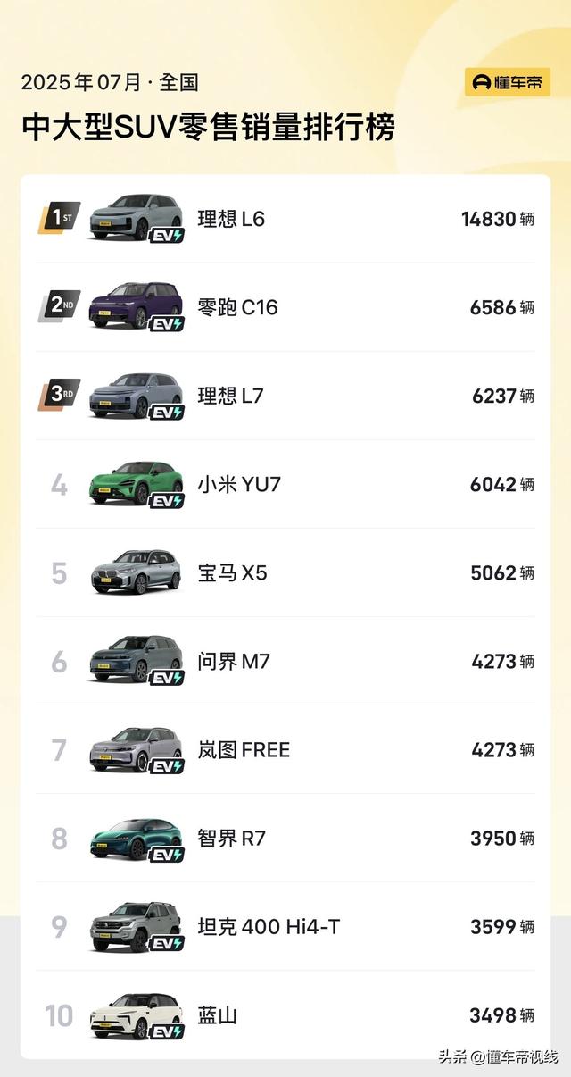 全新问界M7开启预订