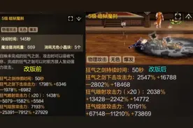 DNF手游：最强左槽换人了！旭旭宝宝带头更换，6大热门搭配出炉！图片