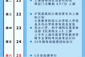 松江南站周三起正式更名，义务教育阶段入学、录取告知信息发放……本周提示来了！图片