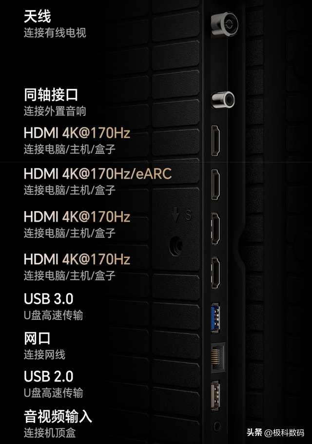 高端智能电视巅峰对决，华为MateTV 索尼海信，哪款更值得买？