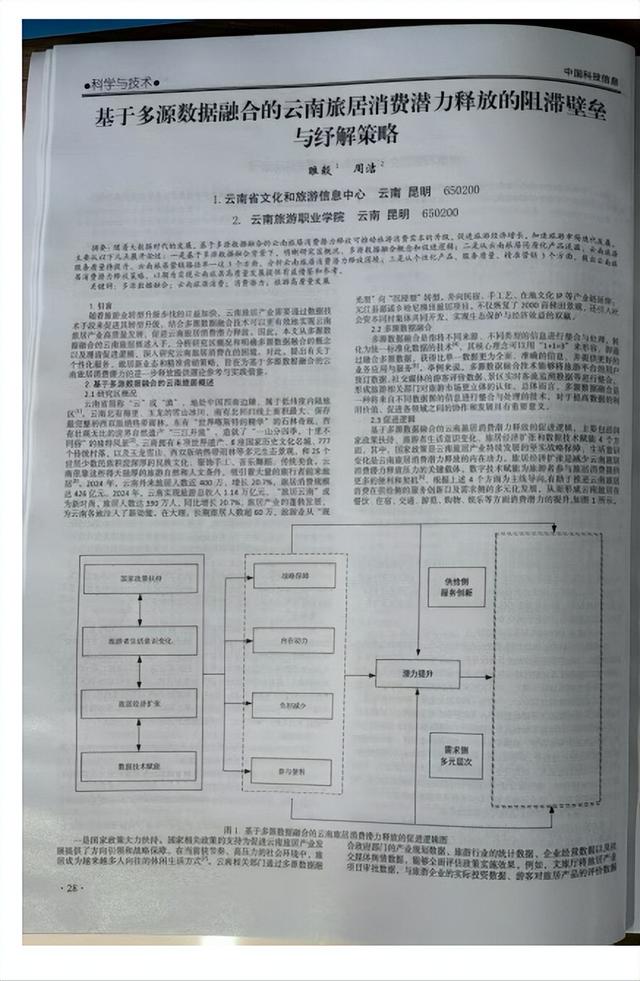 睢毅、周洁：多源数据融合背景下，云南探寻和开发旅居个性化服务