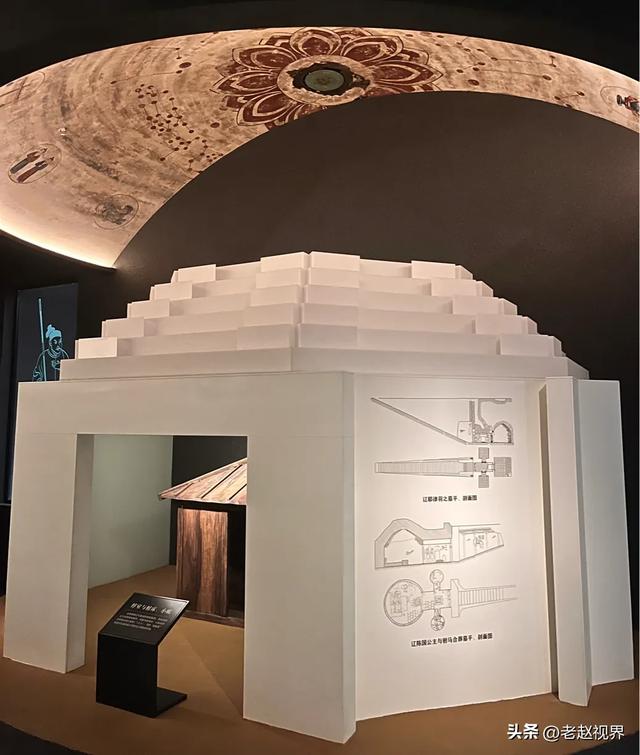 探秘内蒙古博物院：“融铸北疆” 展里的千年传奇！