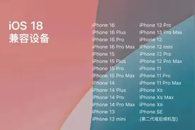 千万不要升级iOS18！24款新老iPhone 都可以升级正式版图片