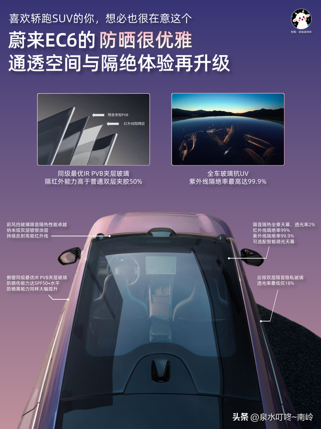 超越BBA体验&溢价 蔚来EC6豪华轿跑SUV 把“值得”写在每一次出行中