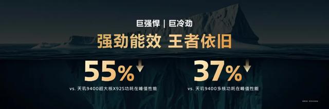 今年的旗舰机又强的一批！天玑9500发布，电脑级、游戏主机级性能
