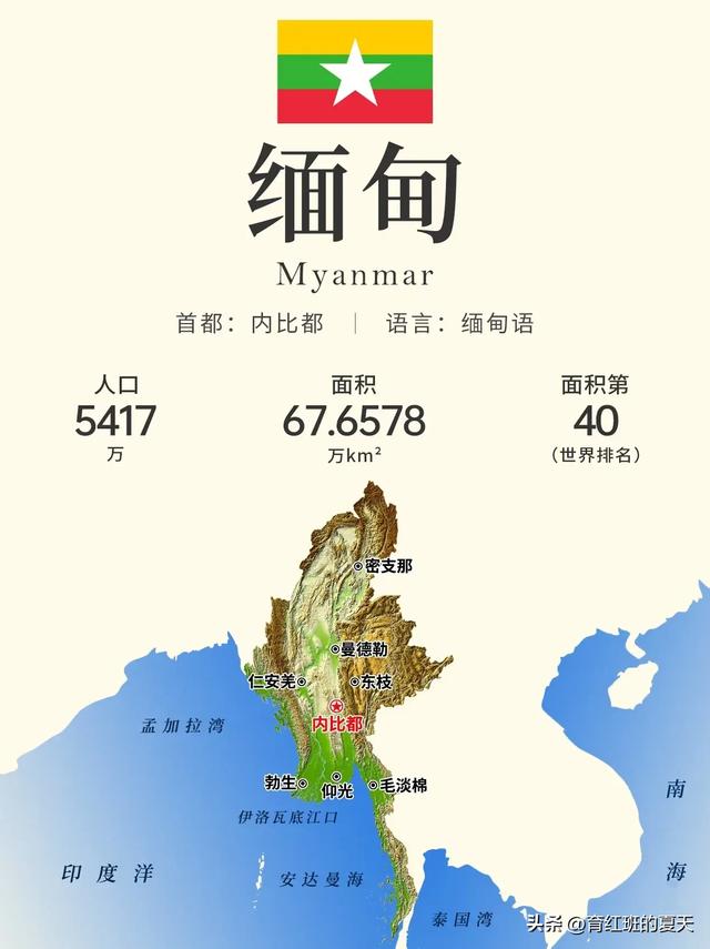 利益博弈下的双城会,盘点世界上首都非国内最大城市的16个国家。