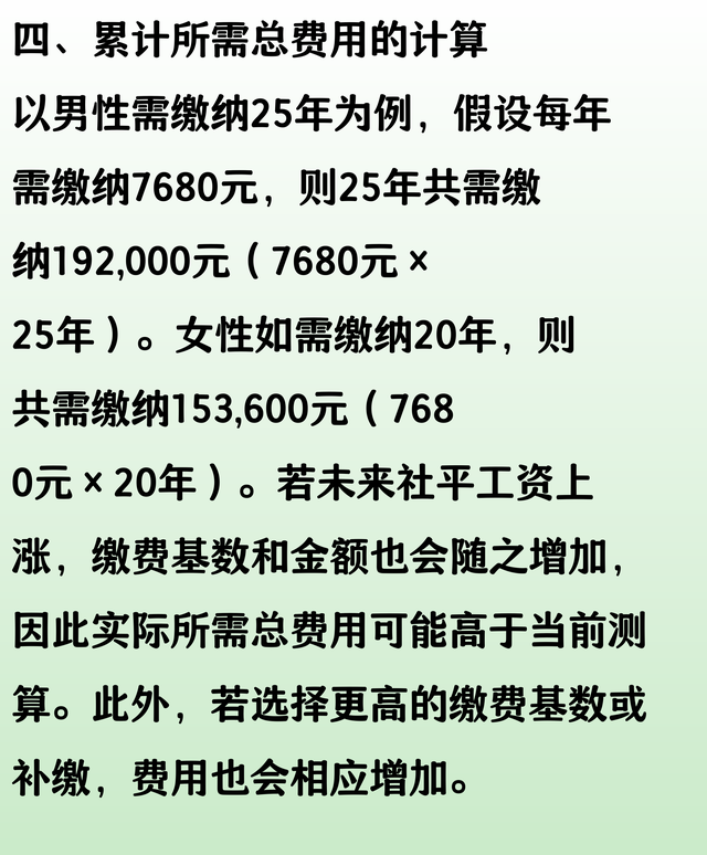 买灵活就业医保，想要享受终身医保待遇，一共要花多少钱？