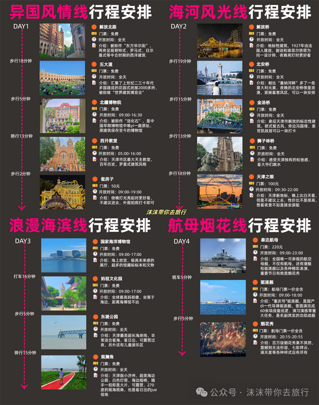 无需转车！中国美食最好吃的6个城市，好吃好喝好玩，争取每年去一个！