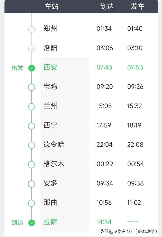 为什么西藏自驾都选汉中集合？