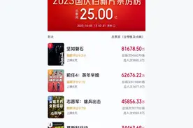 这一次，陈凯歌为了儿子连脸都不要了，成功把观众恶心到了！图片