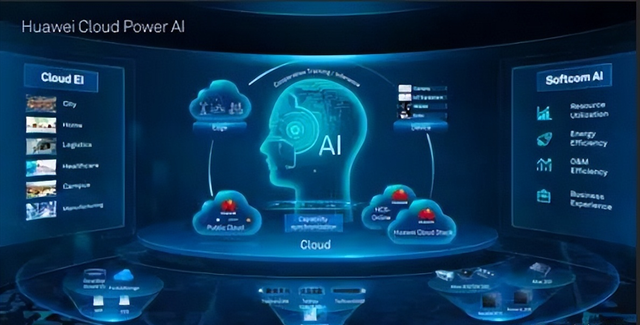 打破英伟达垄断！华为祭出“算力切分”黑科技，加速国产AI平民化