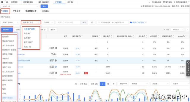 亚马逊新手小白的广告策略