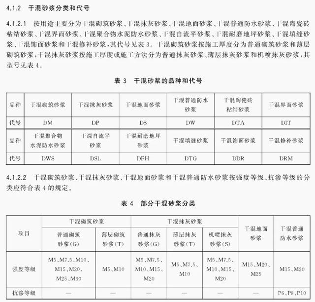 一文搞懂，瓷砖胶是砂浆还是粘结剂