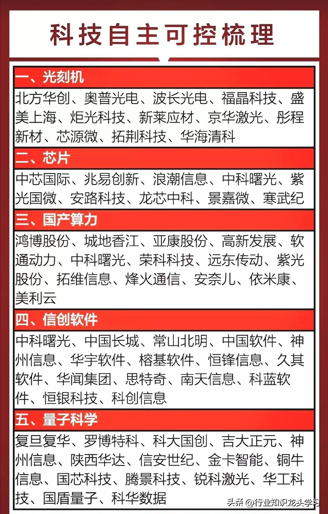 值得珍藏：科技主线+机器人+低空经济+设备更新+中字头+碳纤维等