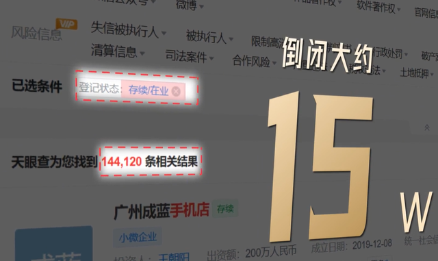 倒闭近15万家！从年赚50万到亏本转让，县城手机店，一倒一大片！