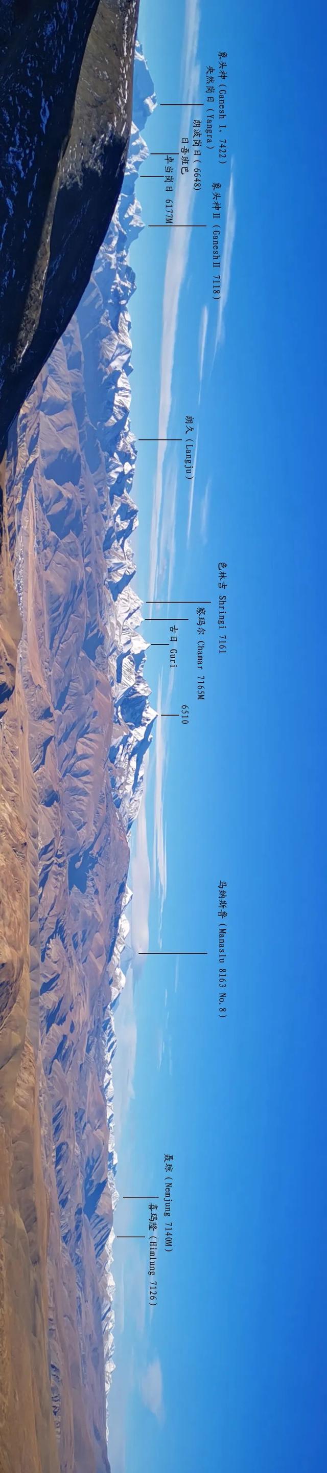G219国道西藏段8000米雪山观景指南