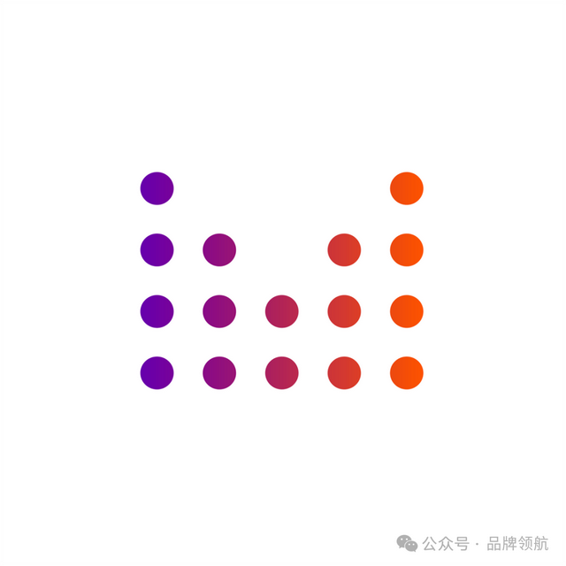 字母M图形创意logo，M的识别在26个字母中排第四