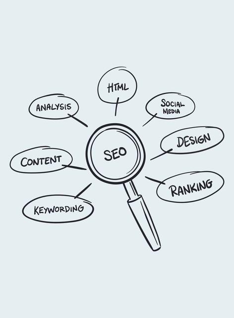网站建设的基本步骤：从概念到上线的完整指南