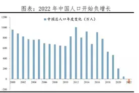 人口出生率低，广西出了“绝杀”办法图片