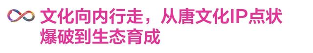 曲江文旅竞逐国际旅游市场,共塑西安文旅新声量