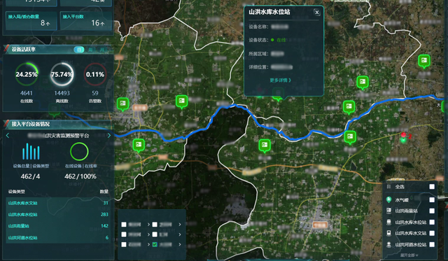 AI升级，份额提升！持续领跑城市物联感知云市场第一梯队！