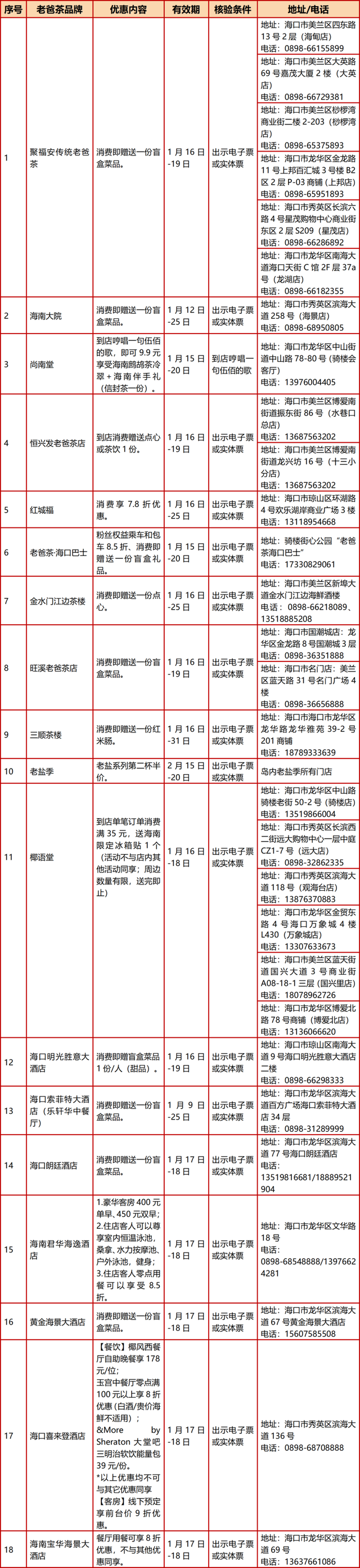 去海口看伍佰，除了演唱会还能收获什么？
