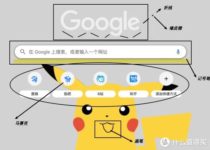 比你同事早下班!这14款宝藏办公软件,效率直接拉满!插图33 比你同事早下班!这14款宝藏办公软件,效率直接拉满!