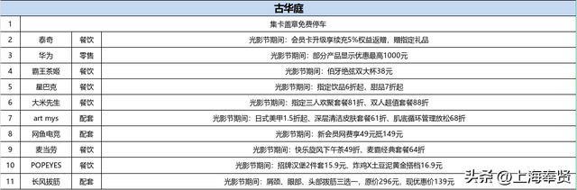 光影节，带你玩转奉贤