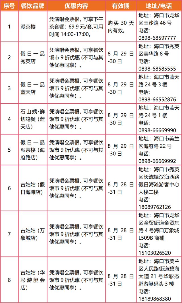 TOP登陆少年组合海口开唱！歌迷专享福利大揭秘→