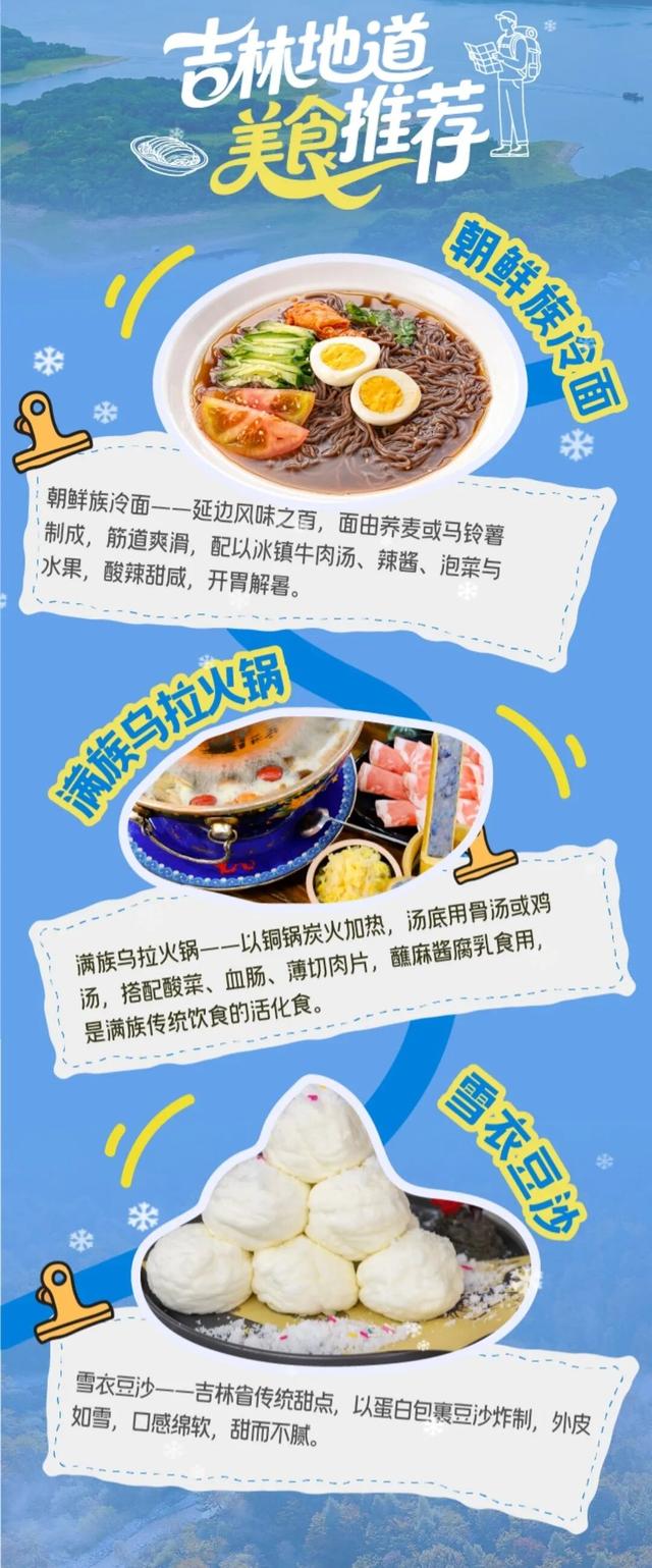 解锁8大冰雪惊喜！“长白天下雪”品牌馆上线携程！