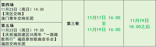 16:00开抢！莲花山草地音乐节，最后一轮摇号预约来了！