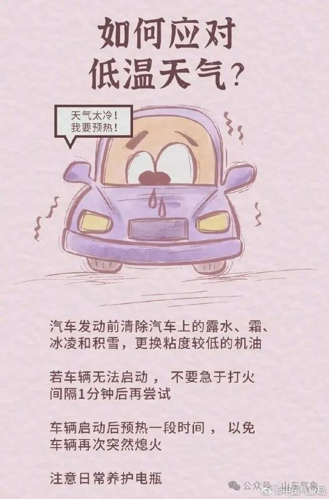 2026“冷场”开年！雨雪降温！济宁一周天气预报来了