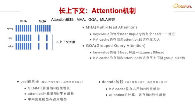 面向大模型推理的模型与系统协同优化