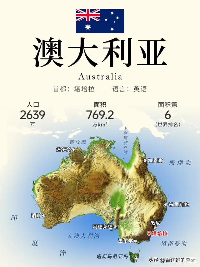 利益博弈下的双城会,盘点世界上首都非国内最大城市的16个国家。
